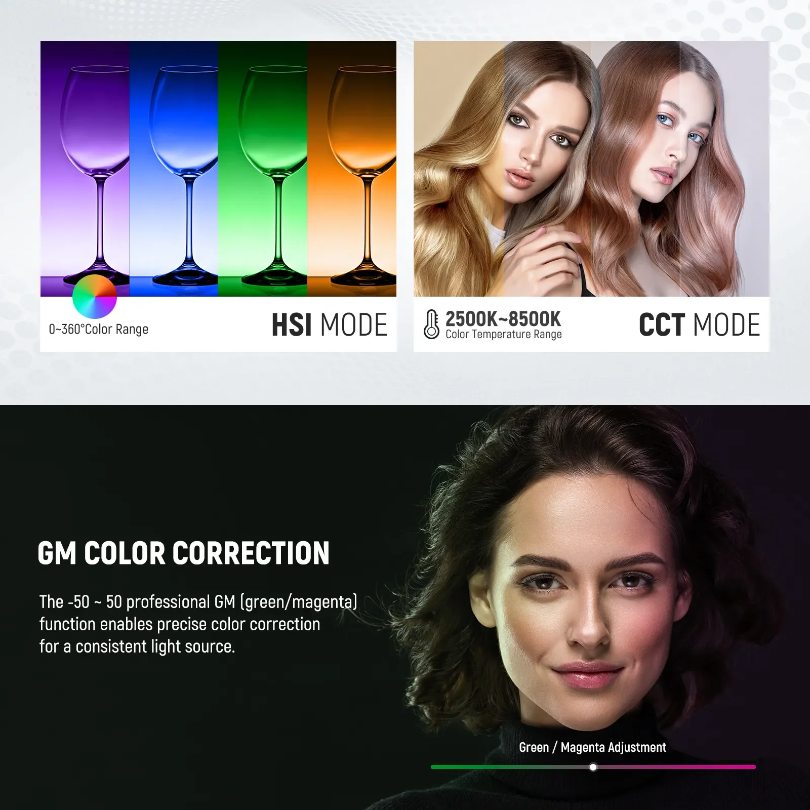 NEEWER 2 Pack RGB1200 LED Vide - Photography Lighting App ulasan dan harga