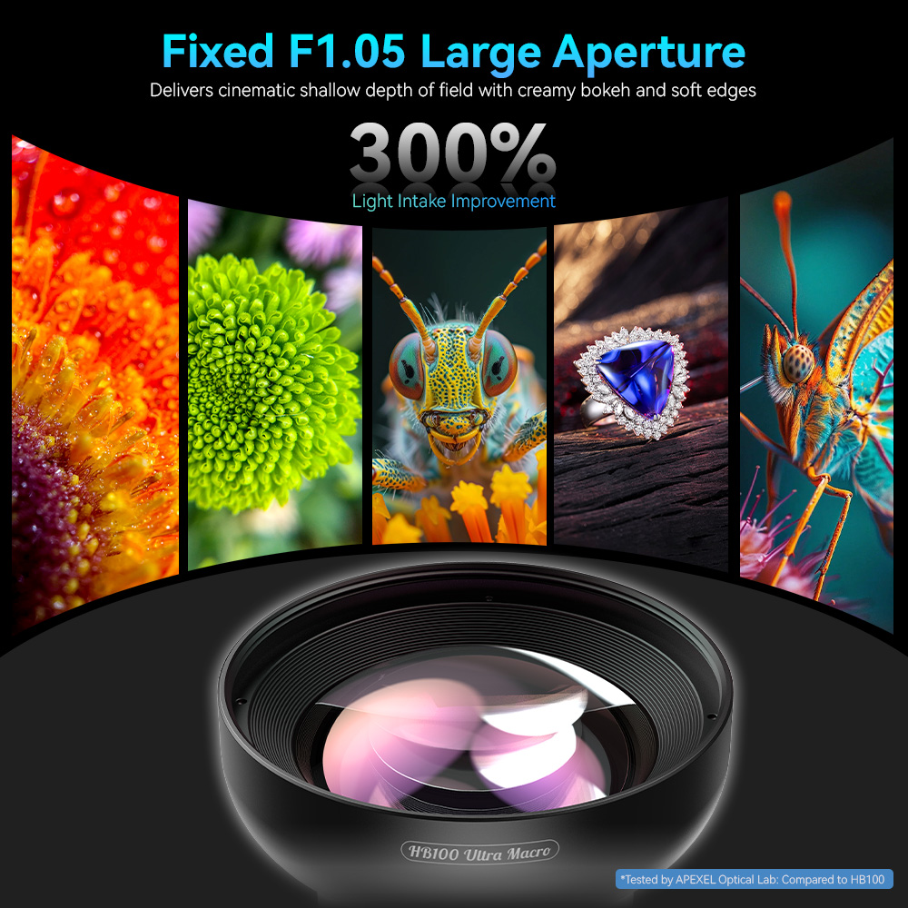 APEXEL Professional Macro Lens - Macro Photography Lighting Kit ulasan dan harga