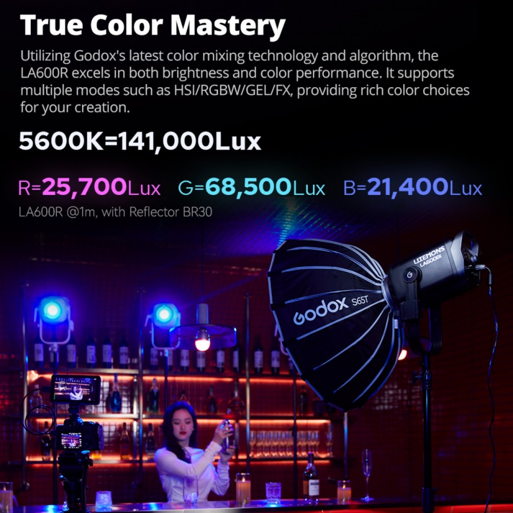 Godox LITEMONS LA600Bi LA600R  - Portrait Photography With Lighting ulasan dan harga